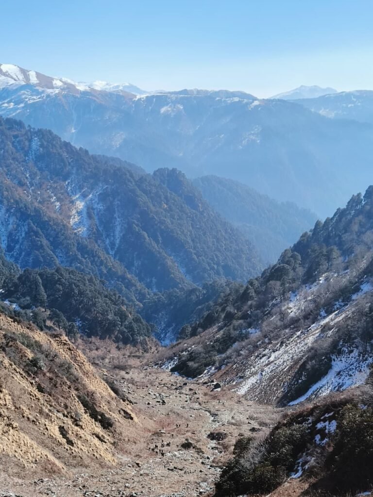 agora Village Uttarkashi